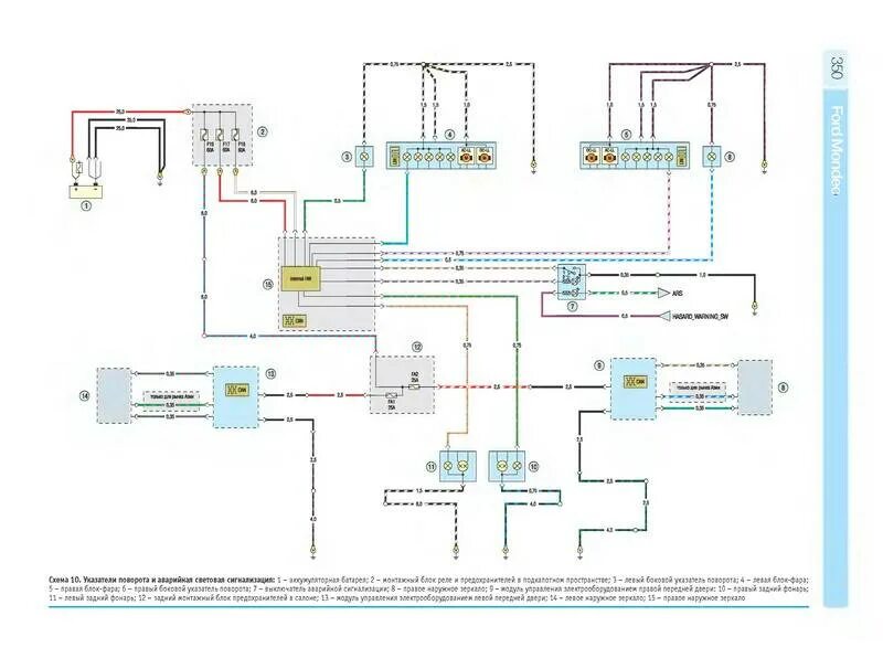 Проводка форд мондео 4 схема Иллюстрация 9 из 9 для Ford Mondeo. Руководство по эксплуатации, техническому об