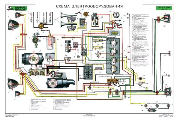 Проводка газ 3307 схема цветная Серия плакатов по ГАЗ М21 на 27 листах 1959 года - ГАЗ 21, 2,5 л, 1959 года аксе