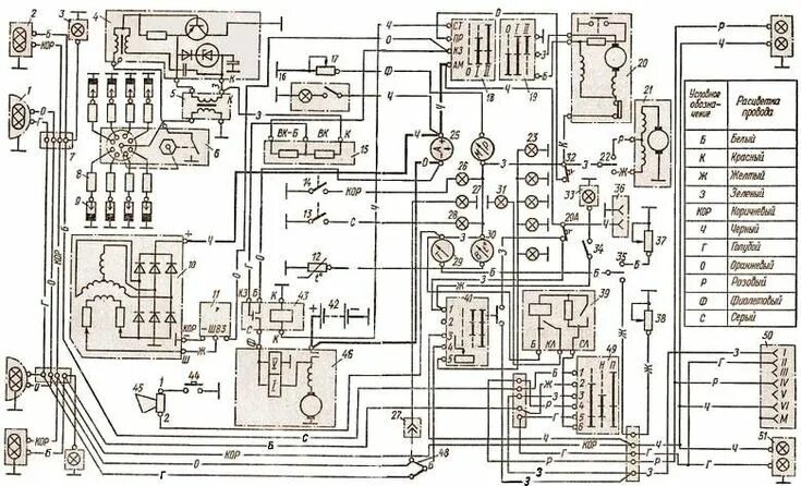 Проводка газ 3307 схема цветная Схема электрооборудования автомобиля ГАЗ-53Ф Автомобиль, Фары, Катушка зажигания