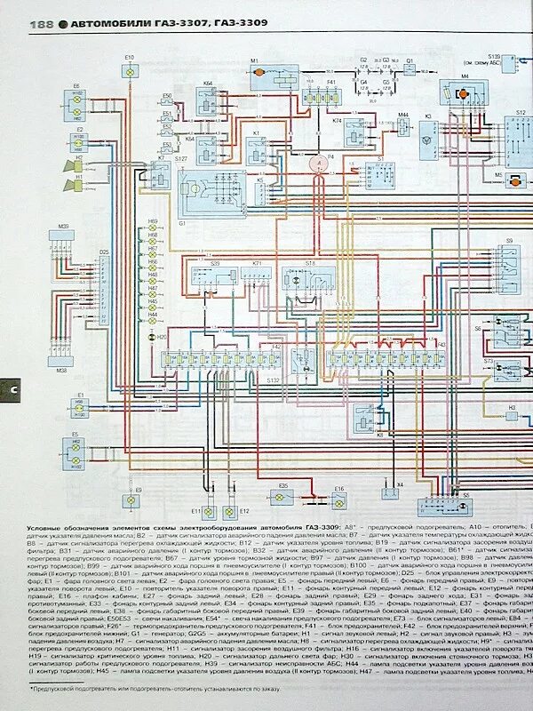 Проводка газ 3307 схема цветная Купить книгу ГАЗ-3307 / 3309. Руководство по ремонту, эксплуатации и техническом