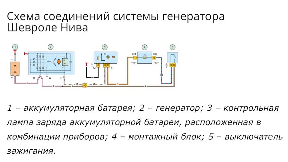 Проводка генератора нива схема Зарядка аккумулятора нива: найдено 81 изображений