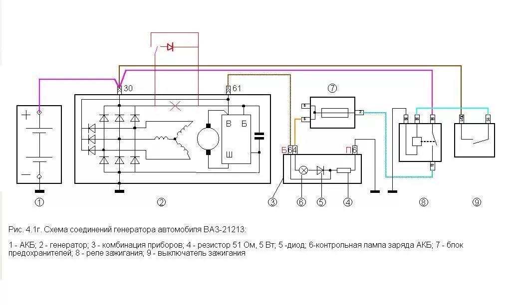 Проводка генератора нива схема Напряжение на аккумуляторе (на клеммах АКБ, а не в салоне!) @ Нива 4x4