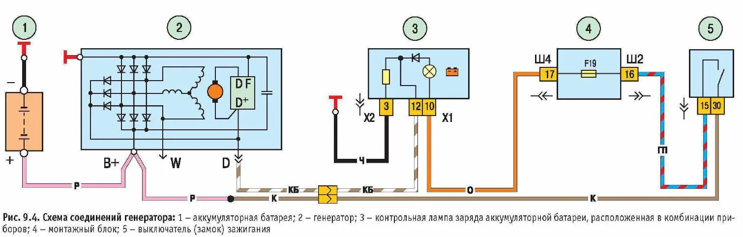 Проводка генератора нива схема Подключение генератора нива