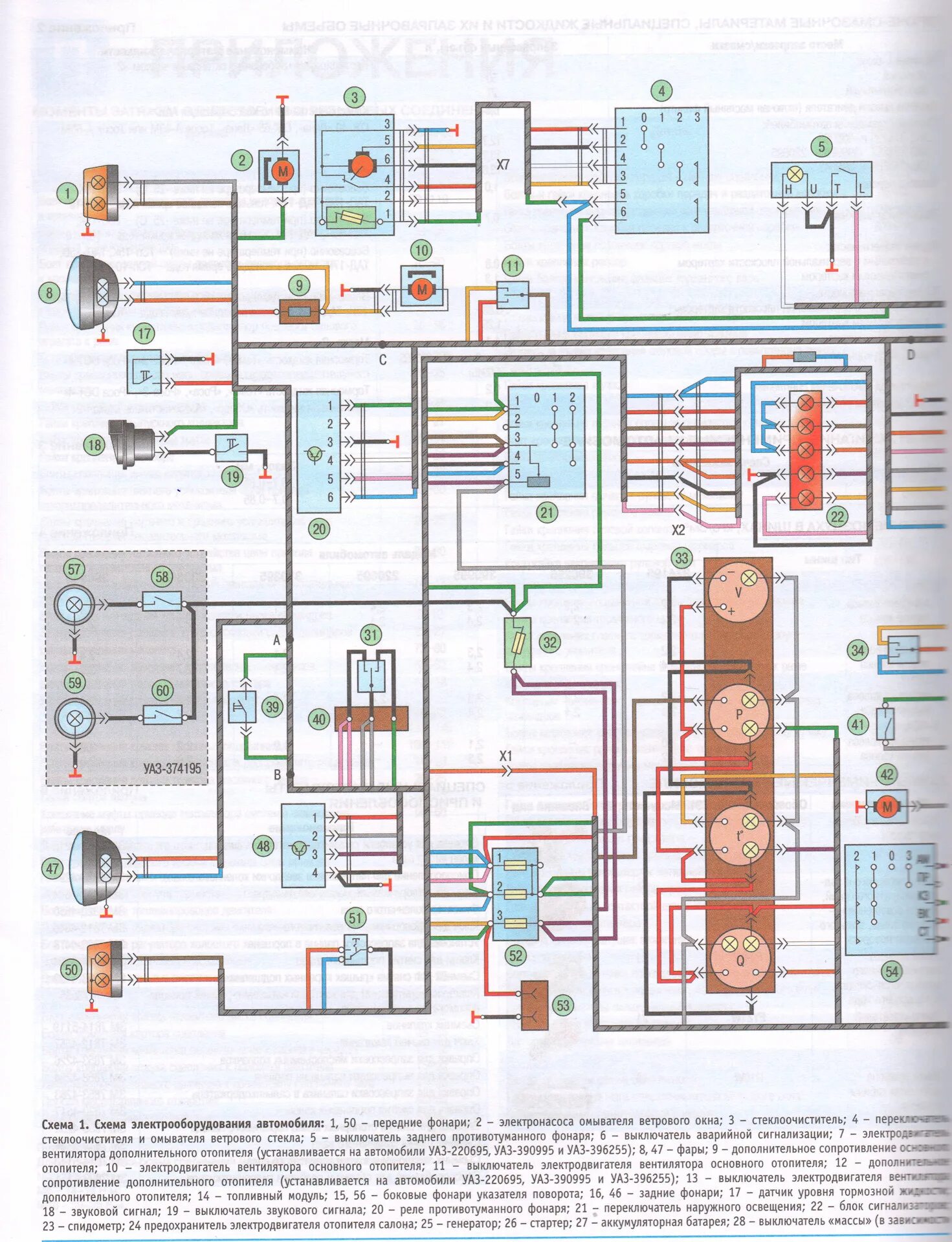 Проводка хантер схема Электрические схемы УАЗ 390995 2008- ЗМЗ 409 e3-e4 - УАЗ 39095, 2.7 л., 2009 год