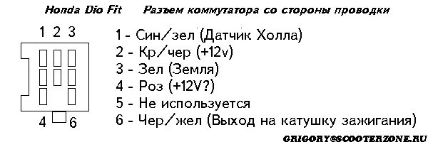 Проводка хонда дио 18 схема Схемы электропроводки - стр. 1 - Мануалы - Скутер клуб PROscooters