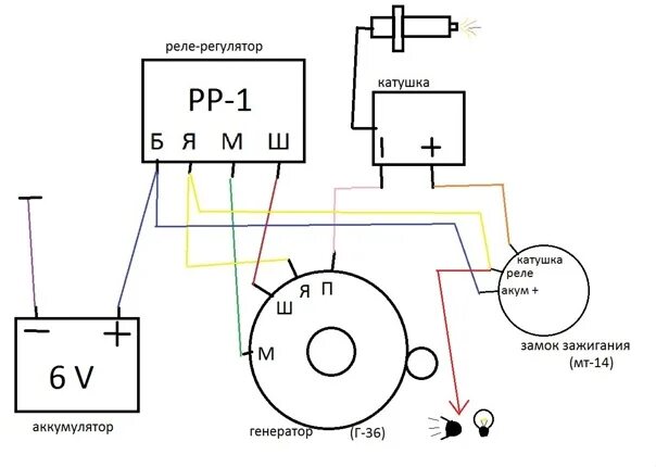 Проводка иж планета 3 6 вольт схема Схема иж юпитер - Фотография 7 из 8 ВКонтакте