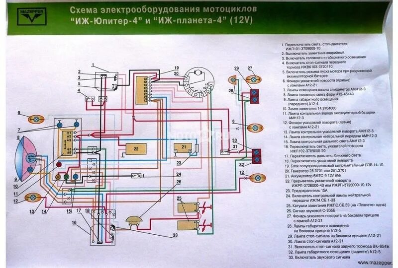 Проводка иж планета 6 вольт схема Ответы Mail.ru: Иж планета 4 проводка