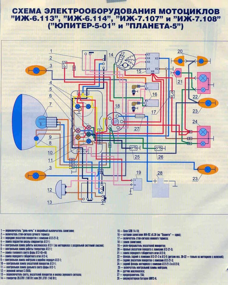 Проводка иж планета 6 вольт схема Проводка центральная, без замка мотоцикла ИЖ (универсальная)