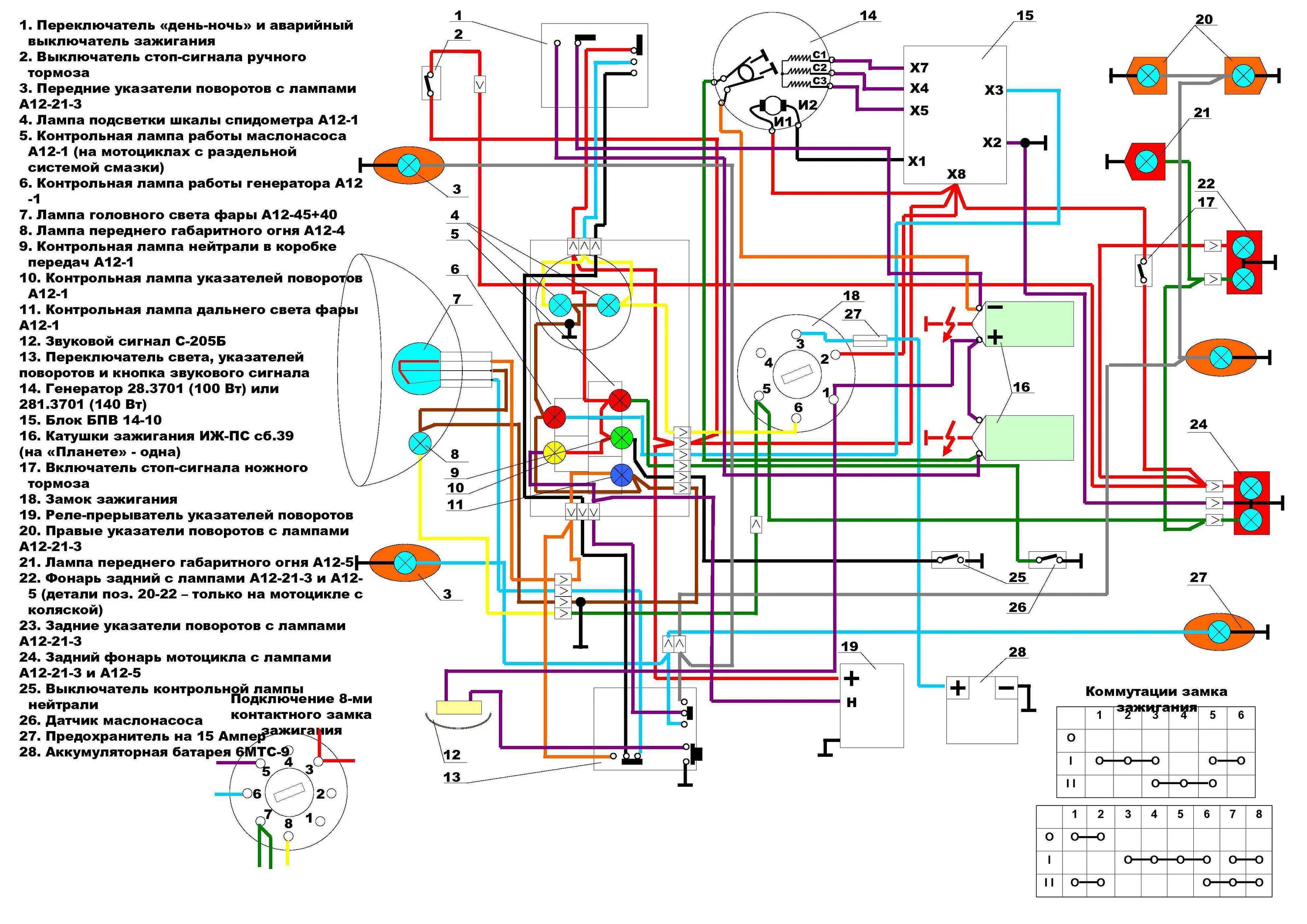 Проводка иж юпитер 5 переходной схема Схема иж юпитер 4 проводки 12 вольт цветная с описанием - Фотоподборки 1