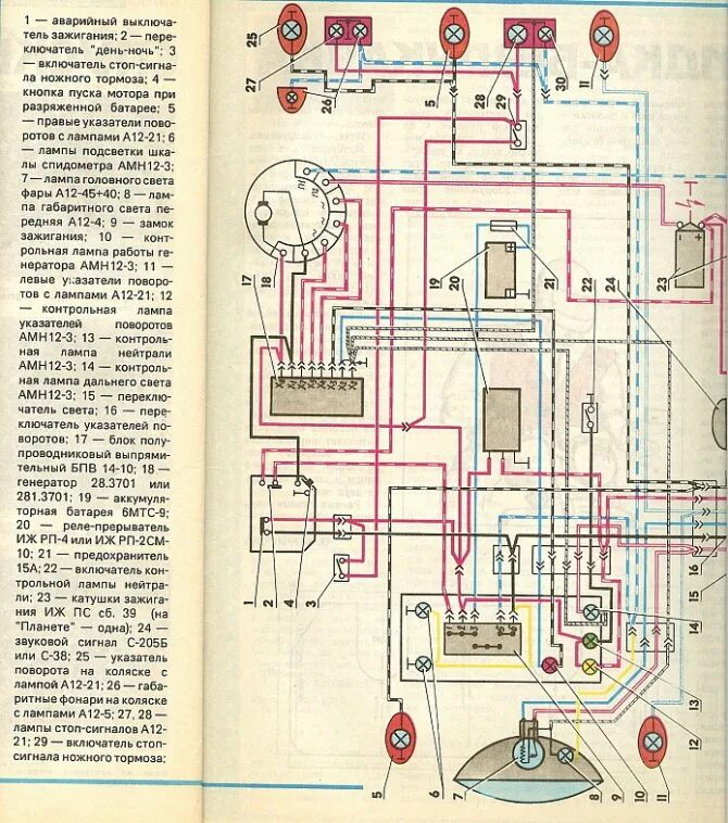 Электрика " Советские мотоциклы - Мотоциклы Иж, Урал, Днепр, Минск, Восход - рем