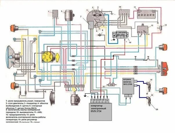 Проводка иж юпитер бсз схема Схема подключения БСЗ на мотоцыкл Ява. Фотография из альбома Электросхемы - 2 из