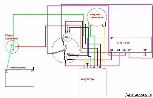 Проводка иж юпитер бсз схема Схема проводки иж 56 - фото - АвтоМастер Инфо