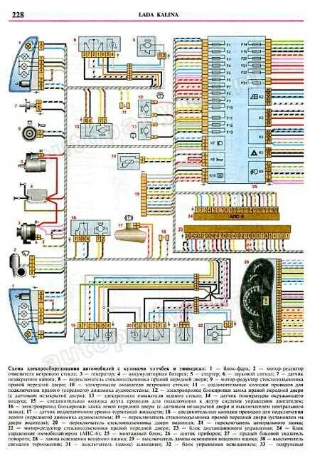 Проводка калина 1 универсал схема Калина 1 схема электрическая: найдено 90 изображений