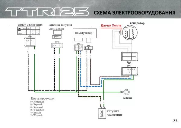 Проводка kayo k1 схема Ответы Mail.ru: Помогите подключить поворотники и стоп сигнал на питбайк