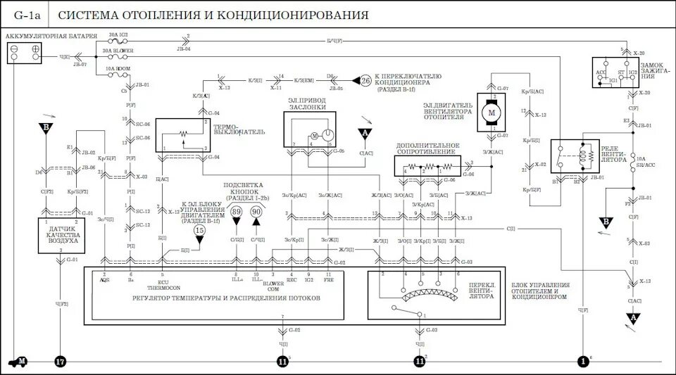 Проводка киа спектра схема Проблема с вентилятором отопителя (щетки, переключатель, резистор) - KIA Shuma, 