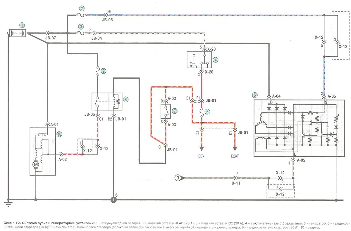 Проводка киа спектра схема Схема электрооборудования Киа Спектра