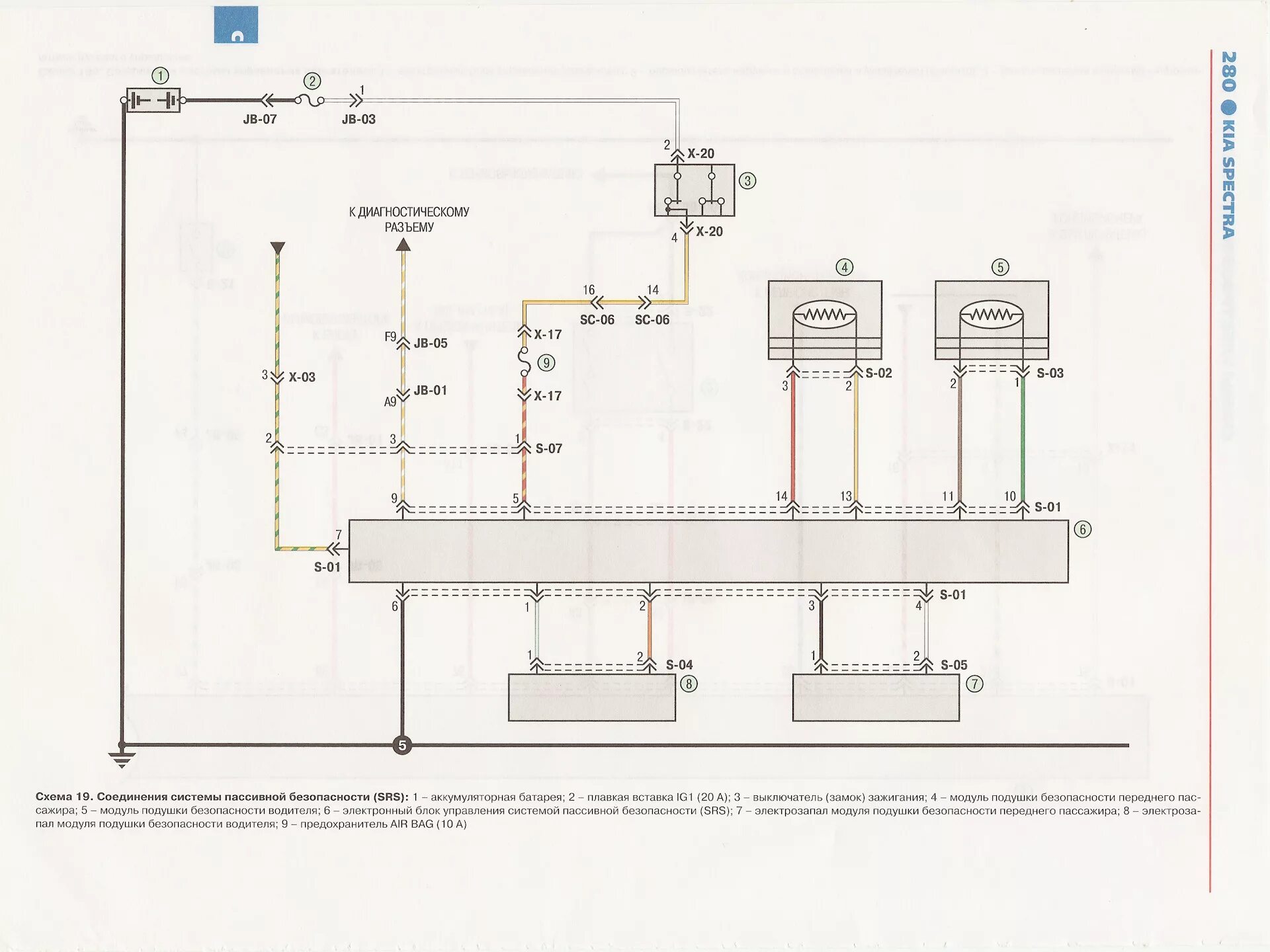 Проводка киа спектра схема srs kia spectra - DRIVE2