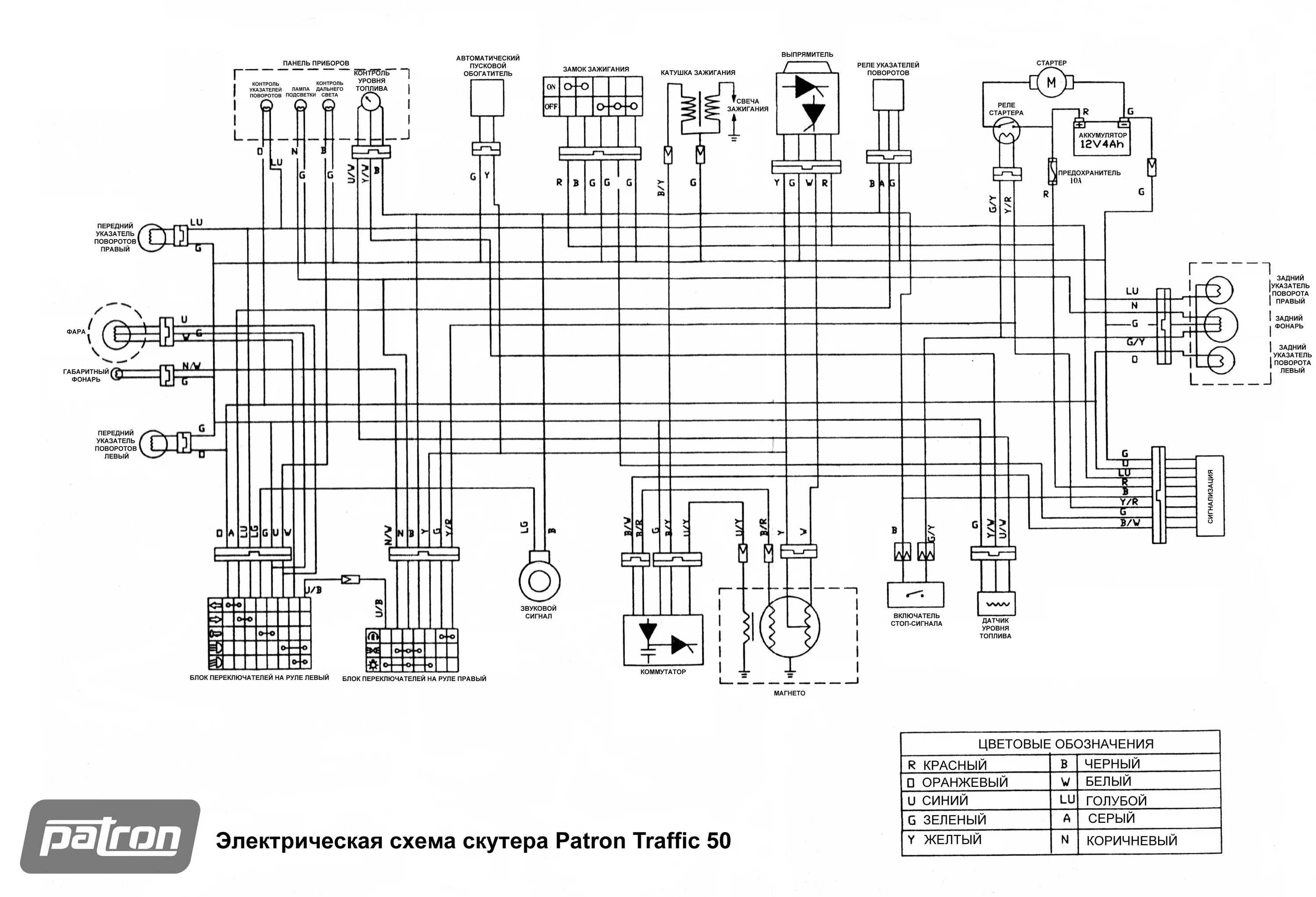 Проводка квадроцикла 125 схема Каталог скутеров, мотоциклов и ATV Patron. Компания МОТО-ВЕЛО, г. Коломна, Моско