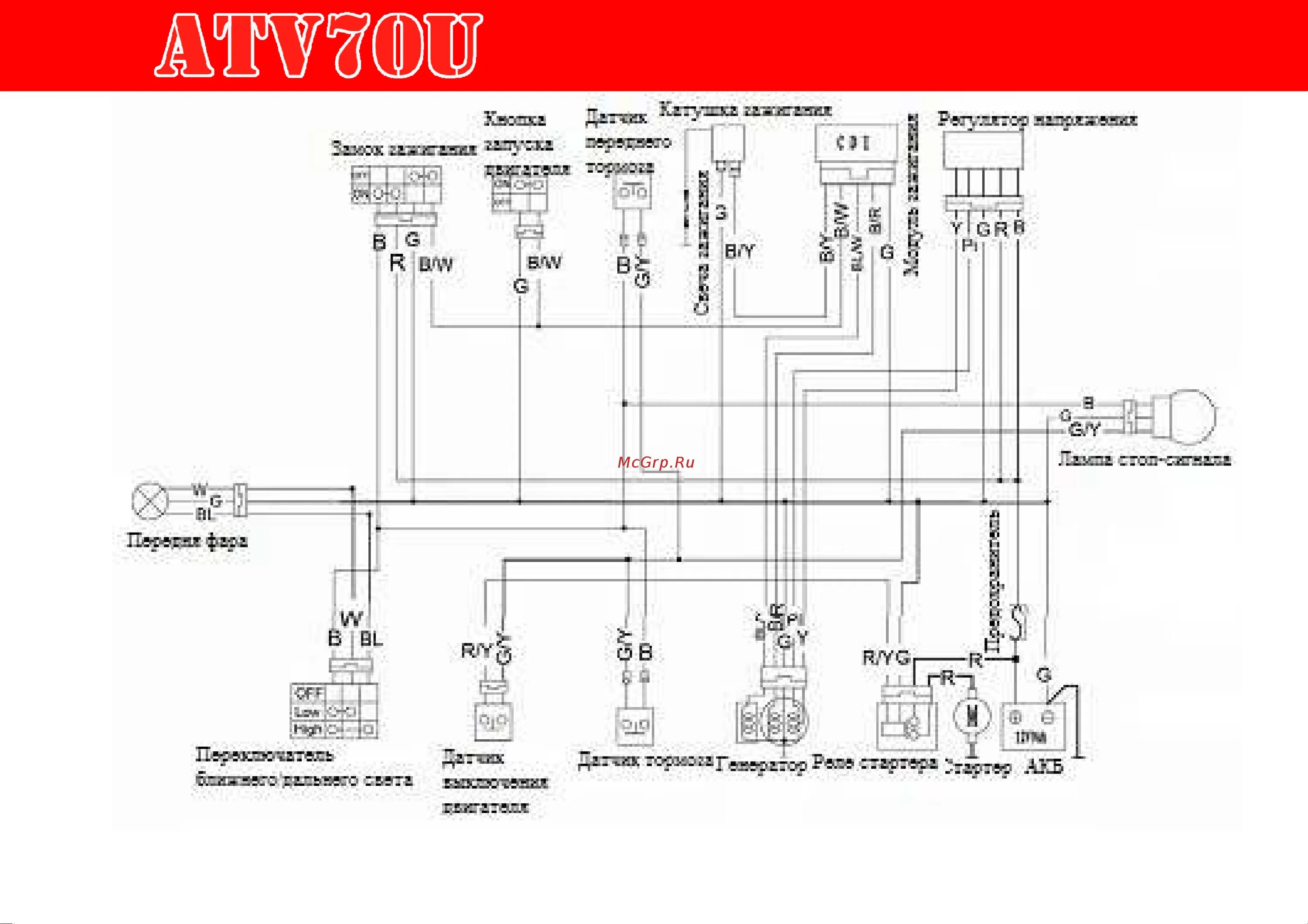 Проводка квадроцикла атв схема Irbis ATV70U 72сс 4т 29/42 Схема электрооборудования