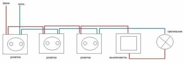 Проводка лампочка выключатель розетка схема Как подключить выключатель от розетки, как сделать розетку от выключателя