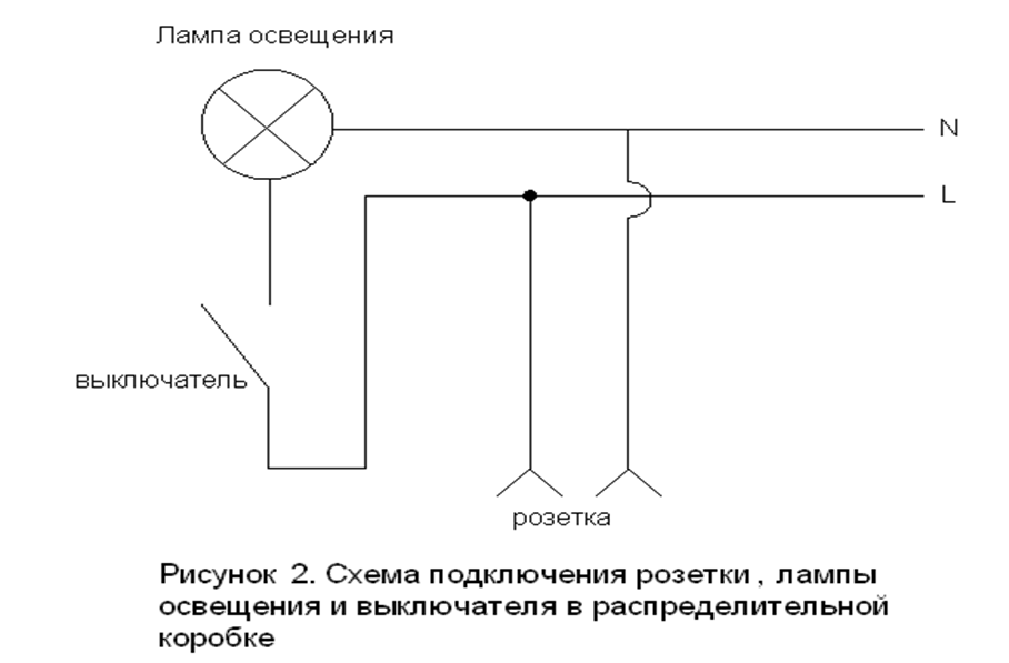 Проводка лампочка выключатель розетка схема Схема подключения двух розеток лампочкой и выключателя