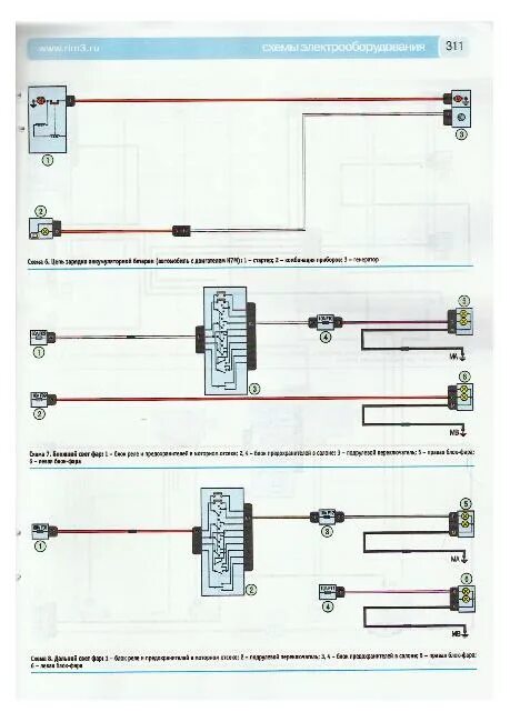 Проводка ларгус схема Цветные схемы электрооборудования Lada Largus " Схемы предохранителей, электросх