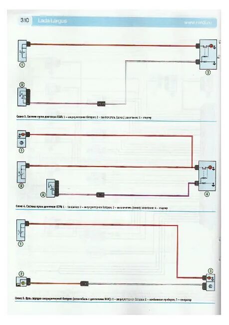 Проводка ларгус схема Цветные схемы электрооборудования Lada Largus " Схемы предохранителей, электросх