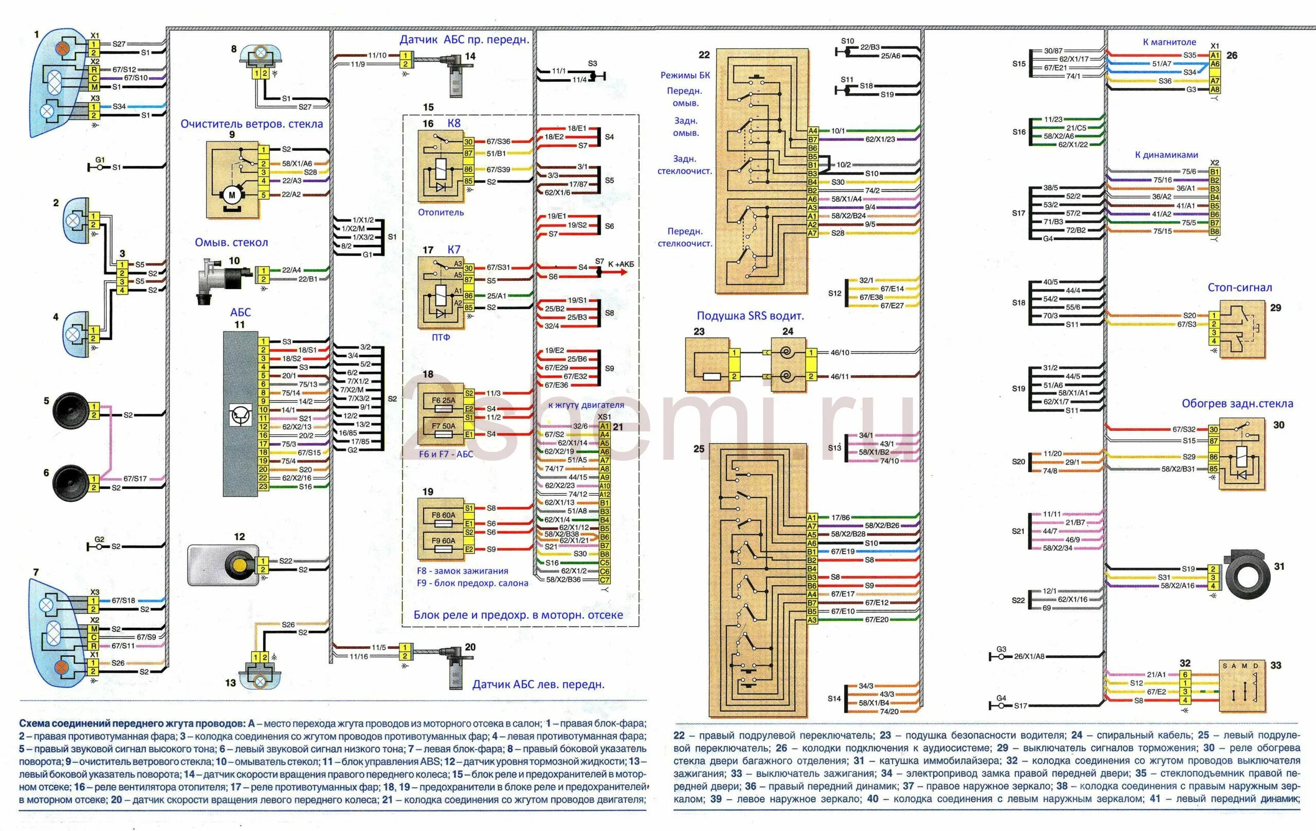 Проводка ларгус схема Схема Лада Ларгус