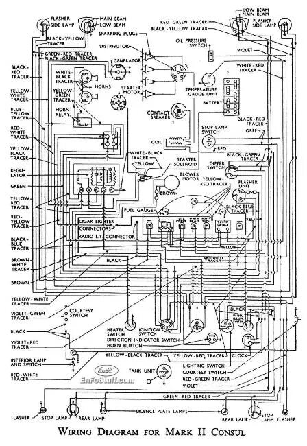Проводка марк 2 100 схема Схема электрооборудования Ford Consul Mark II " Схемы предохранителей, электросх