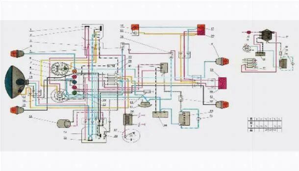 Проводка мопеда альфа 110 схема подключения Электрическая Схема Мопеда Дельта - tokzamer.ru
