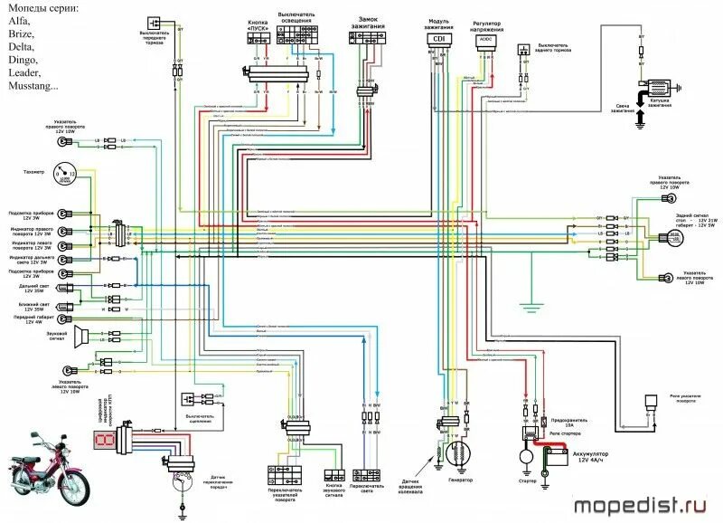 Проводка мопеда альфа 110 схема подключения Мастерская Steam::Моя Сборка