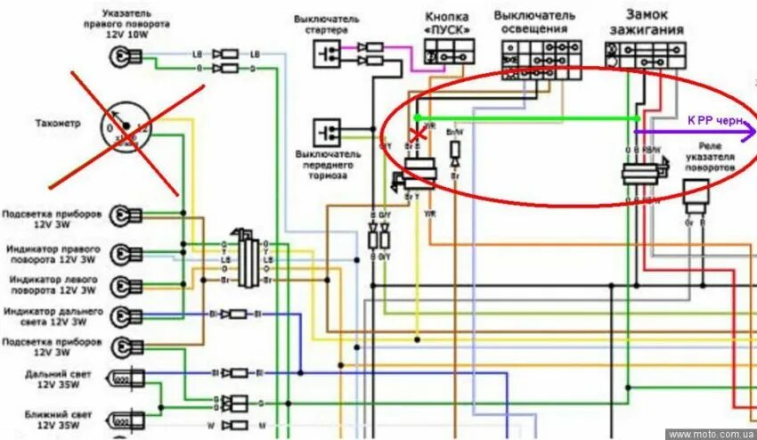 Проводка мопеда альфа схема по цветам Галерея фотографій повідомлення #1174742 теми форума "Мопеды Delta, Alpha и подо