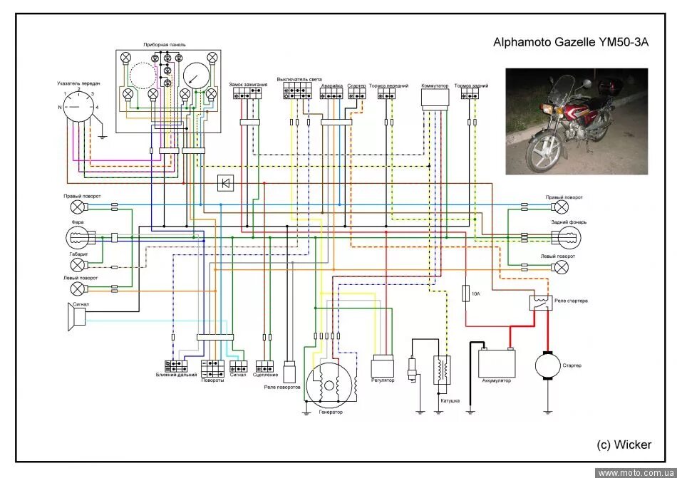 Проводка мопеда альфа схема по цветам Yamasaki cobra из коробки, помогите пож-та! - Страница 2 - МотоФорум.RU/Форум