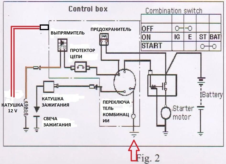 Проводка мотоблока схема Характеристики Катушки освещения на 7А от Lifan 190fd (Страница 1) - Электрообор