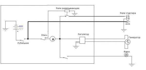 Проводка мотоблока схема Как ведут себя в работе мотоблоки Садко м400, м500, м900, мд900 л: их цены и зап