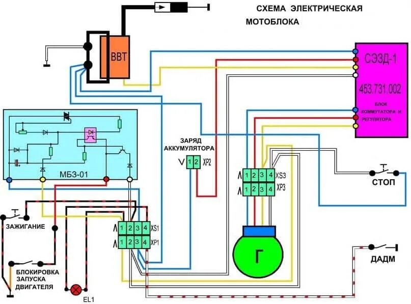 Проводка мотоблока схема Электросхема мотоблока со стартерным запуском двигателя