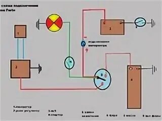 Проводка мотоблока схема Электро схема мотоблока: Группа Мотоблок и самодельное навесное оборудование