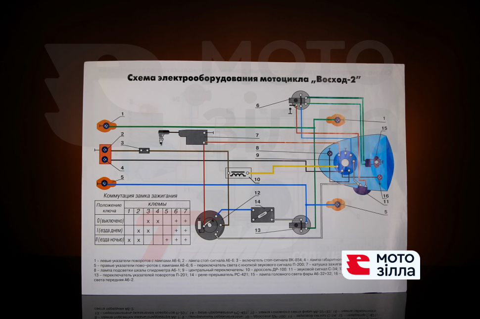 Проводка мотоцикла минск 12 вольт схема подключения ᐈ Схема электрооборудования Восход-2, 3 2024 г. выпуска Купить за 22 грн. в Инте