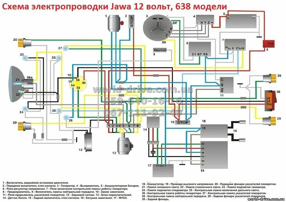 Перейти на страницу с картинкой