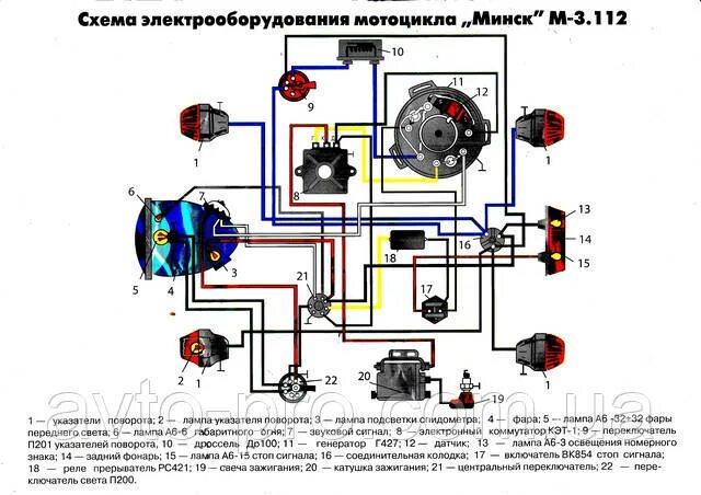 Проводка мотоцикла минск 12 вольт схема подключения Проводка Мотоцикл Минск - Купить Недорого на Bigl.ua (1181520276)