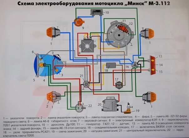 Проводка мотоцикла минск 12 вольт схема подключения Схема проводки мотоциклов МИНСК 3.111 (спорт) , 3.115 , 3.112 2018 MOTO MINSK ВК