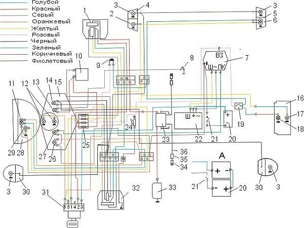 Проводка мотоцикла урал 12 вольт схема подключения Электросхемы - Фотография 2 из 19 ВКонтакте