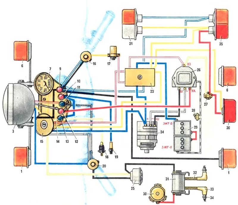 Проводка мотоцикла урал схема подключения 12 Схемы электропроводки на мотоциклы Днепр с коляской, Урал, Минск