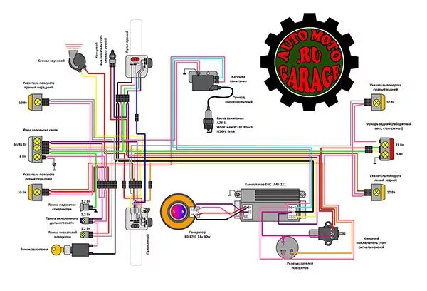 Проводка мотоцикла восход 3м схема Схема электрооборудования мотоциклов Восход 3М-01, Сова 175, Сова 200, ЗиД 200 К