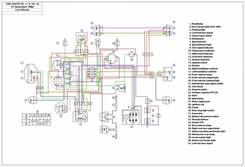 Проводка мт 11 схема Схема электрооборудования мотоцикла "Днепр-11", "Днепр-14", "Днепр-16" (12v) куп