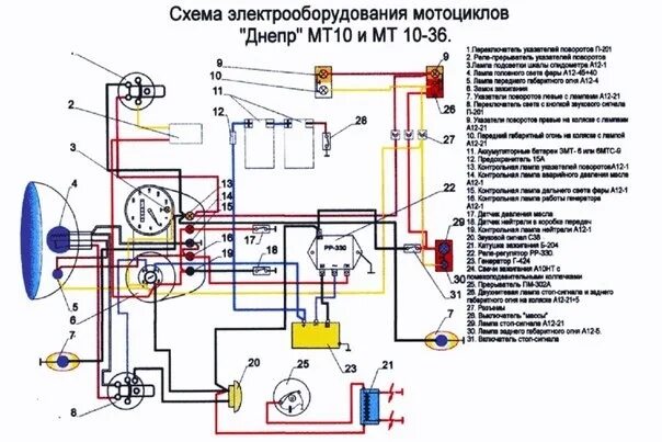 Проводка мт 11 схема Картинки УРАЛ ИМЗ 8.103 10 СХЕМА