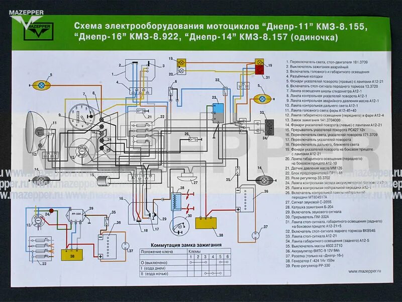 Проводка мт 11 схема Цветная схема урала: найдено 89 изображений