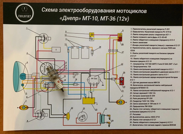 Проводка мт схема Схема электрооборудования Днепр МТ10-36, А3 (42х30см), КАРТОН - купить по низким