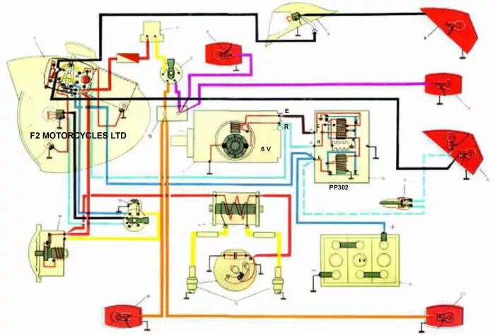 Проводка мт схема Ural and Dnepr Motorcycle Wiring