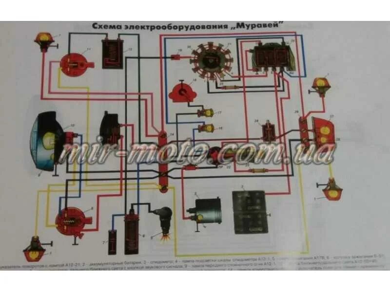 Проводка муравей схема подключения Картинки ЭЛЕКТРОПРОВОДКА МУРАВЕЙ